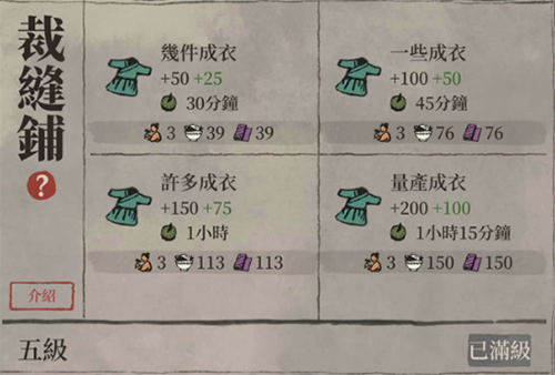 《江南百景图》成衣怎么获得