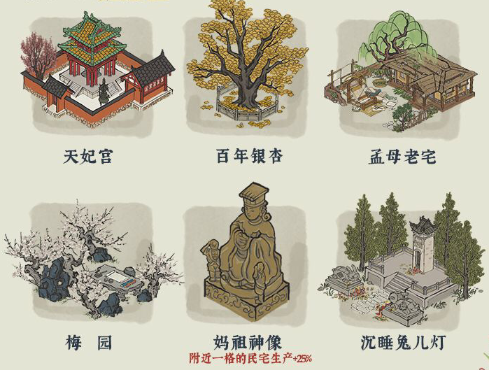 《江南百景图》金华火腿有什么用