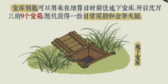 《江南百景图》沈万三的地下金库在哪