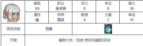 《元素方尖》ss英雄排行一览