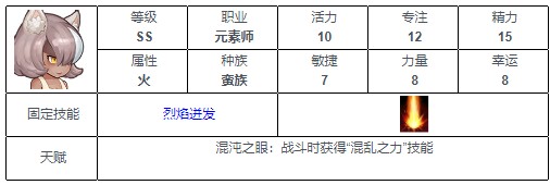 《元素方尖》ss英雄排行一览