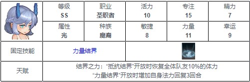 《元素方尖》ss英雄排行一览