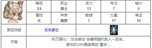 《元素方尖》ss英雄排行一览