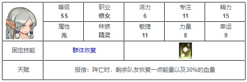 《元素方尖》ss英雄排行一览