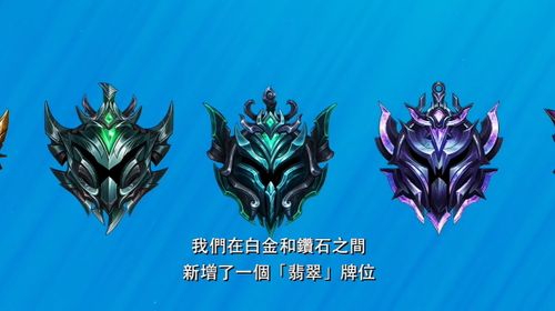 《英雄联盟手游》宣布即日起于东南亚地区展开测试