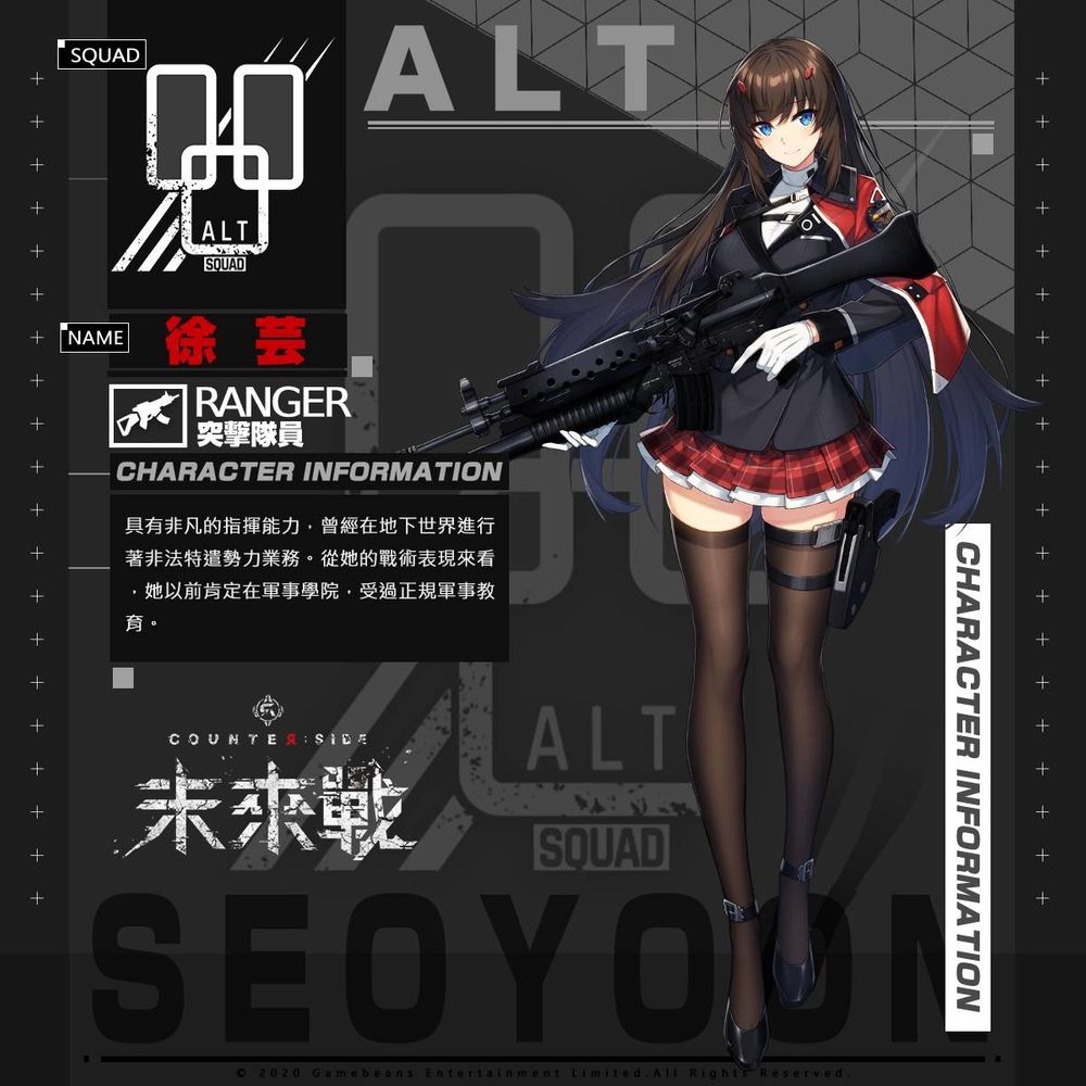 未来都市幻想RPG《未来战》展开首次限量封测募集释出刘米娜、徐芸角色介绍