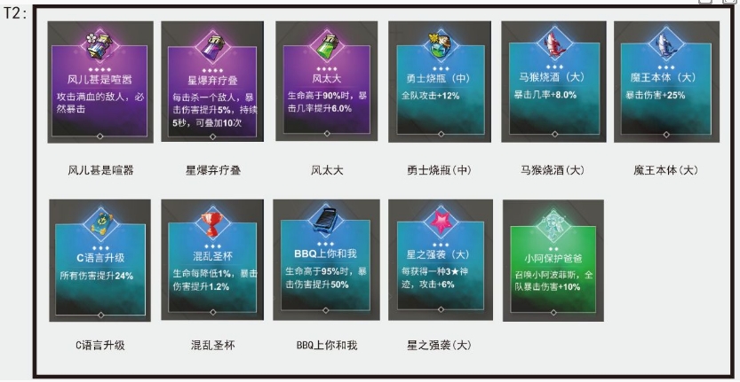 《解神者X2》手游神迹道具排行榜