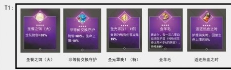 《解神者X2》手游神迹道具排行榜