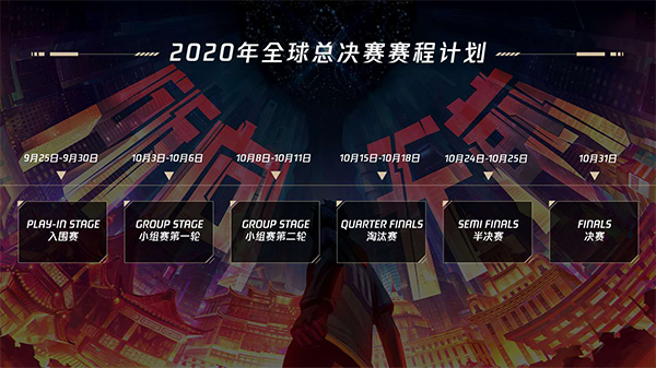2020英雄联盟全球总决赛时间赛程表分享
