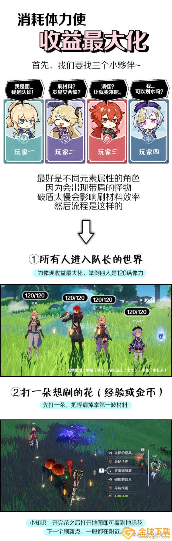 《原神》怪物速刷材料攻略
