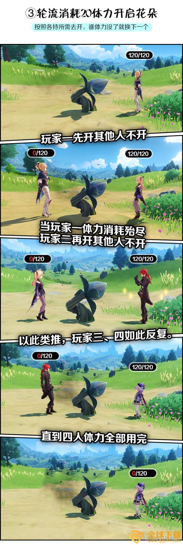 《原神》怪物速刷材料攻略