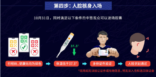 《英雄联盟》s10决赛门票免费获取方法介绍
