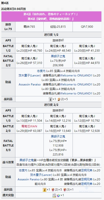 《FGO》神秘之国第4话旋转吧,恐怖的旋转茶杯!攻略