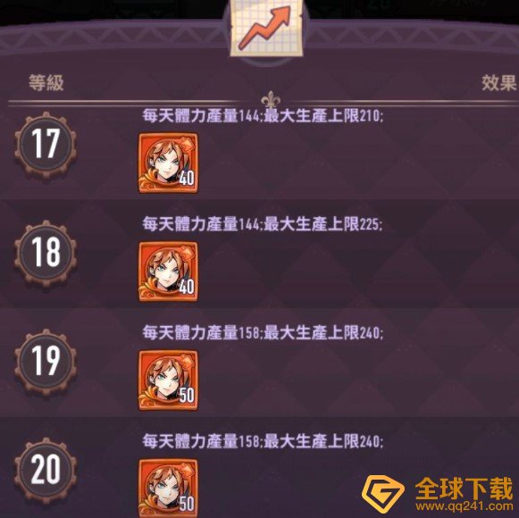 《巨像骑士团》2020最新cdk礼包兑换码大全分享
