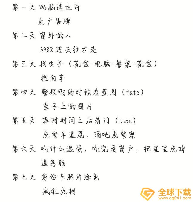 《白门》7天全成就达成攻略