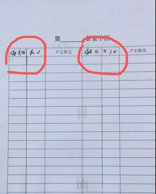 第七次全国人口普查填写指南