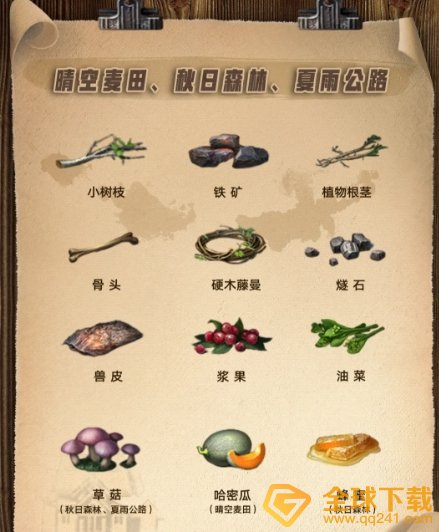 《明日之后》第三季资源分布位置一览