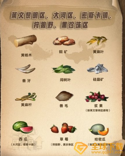 《明日之后》第三季资源分布位置一览