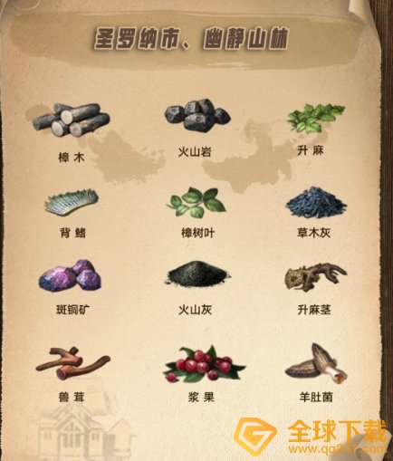 《明日之后》第三季资源分布位置一览