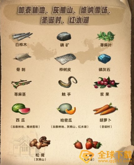 《明日之后》第三季资源分布位置一览