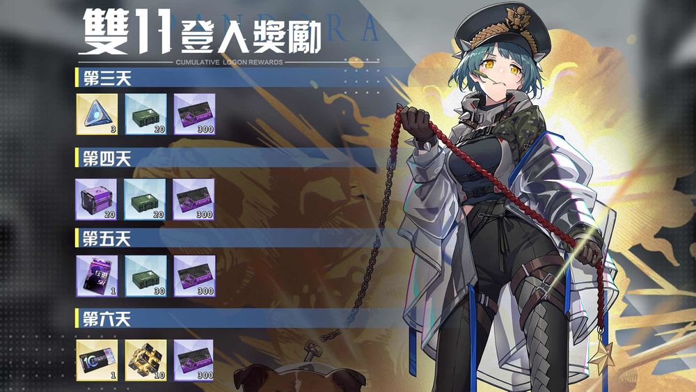 《潘朵拉的回响:Echoes of Pandora》黑化坦克娘「象式坦克」登场