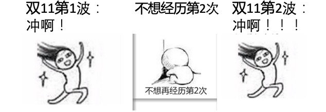 双11复读生梗的意思介绍
