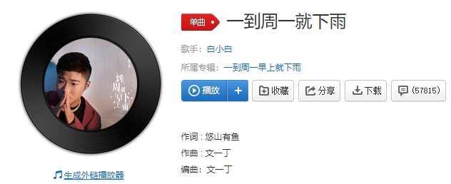 《抖音》为什么到了周一天就下雨歌曲分享