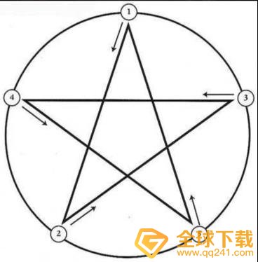 《Crimaster犯罪大师》囚笼答案解析