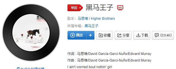 《抖音》黑马王子歌曲信息介绍