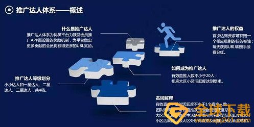 《赞丽生活》推广奖励佣金介绍