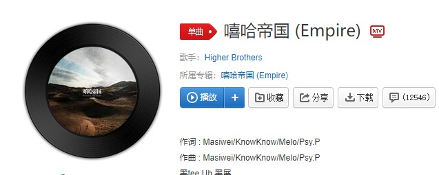 《抖音》嘻哈帝国歌曲信息介绍