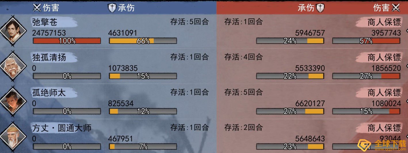 《我的侠客》武学傲寒六诀获取攻略