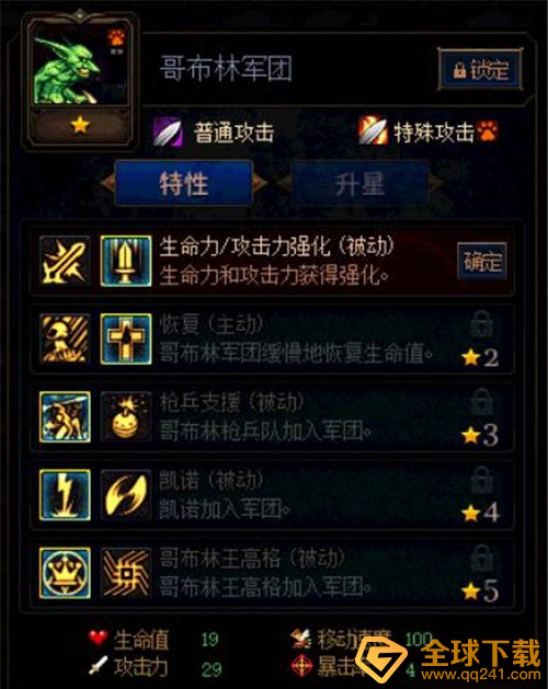 《阿拉德谋略战第二季》加点哥布林推荐