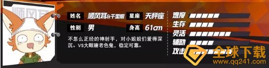 《非人学园》顺风耳人物背景介绍