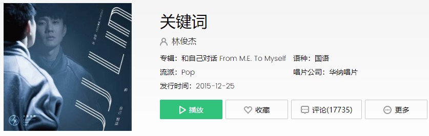 《抖音》关键词歌曲信息介绍