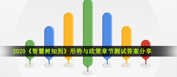 2021年《智慧树知到》形势与政策章节测试答案分享