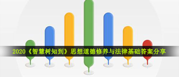 2020《智慧树知到》思想道德修养与法律基础答案分享
