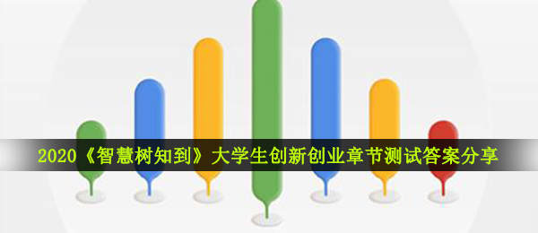 2020《智慧树知到》大学生创新创业章节测试答案分享