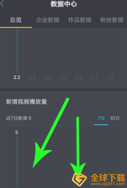 《抖音》一天可见视频访客人数查看教程