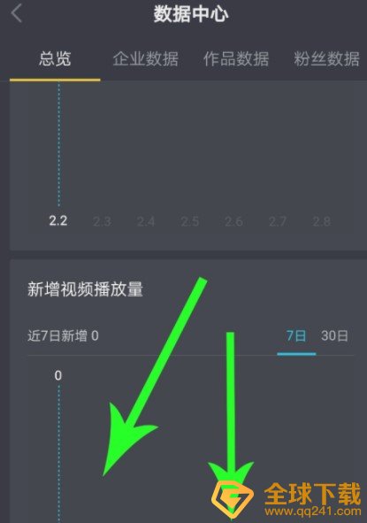 《抖音》一天可见视频访客人数查看教程