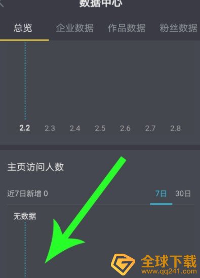 《抖音》一天可见视频访客人数查看教程