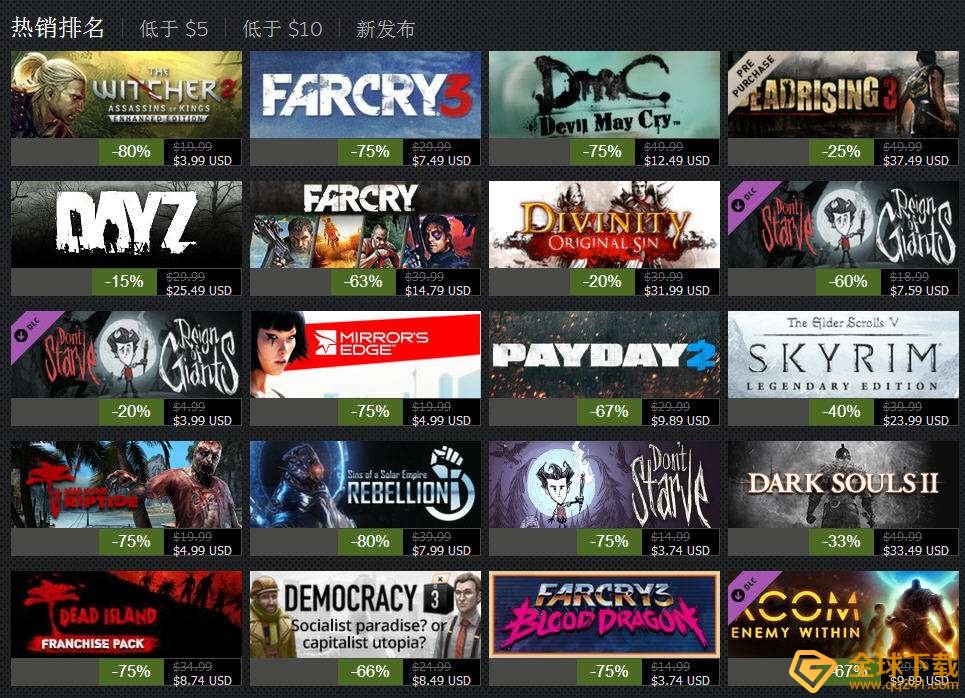 《steam》圣诞节促销游戏说明