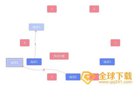 《原神》覆雪之国任务解谜攻略
