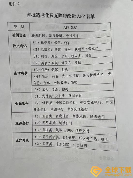 微信支付宝将进行适老化改造说明
