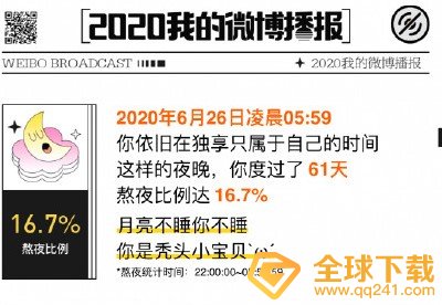 2020年我的微博播报查看教程