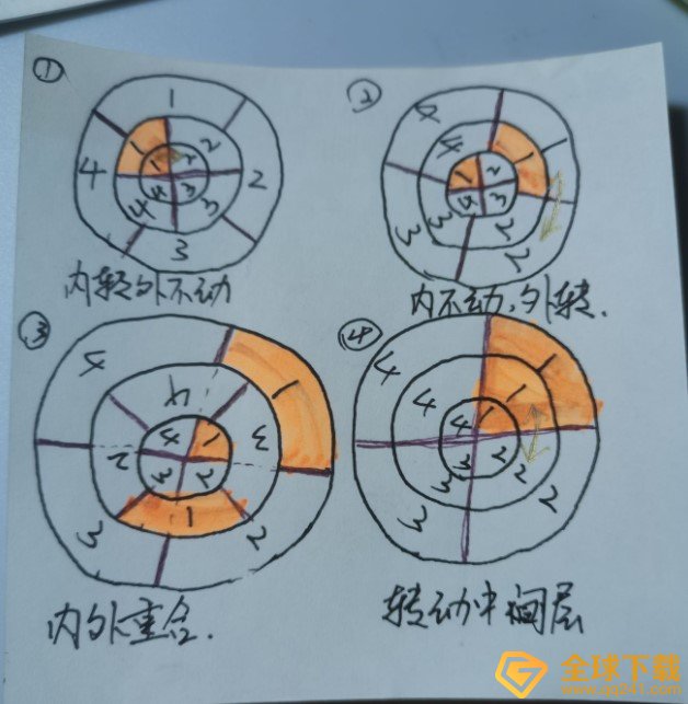 《密室逃脱绝境系列9无人医院》向日葵转盘解谜攻略