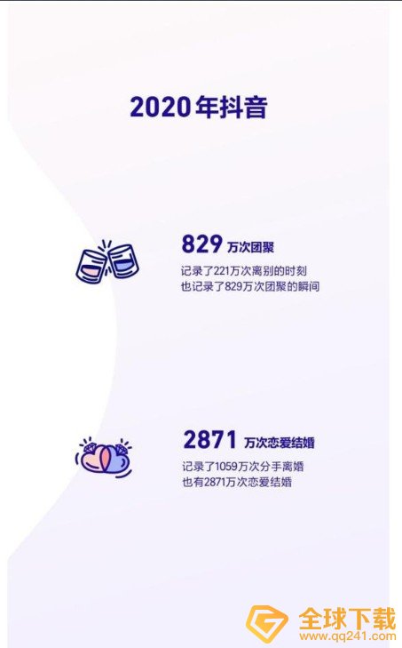 2020《抖音》数据报告个人总结查看方法说明