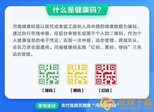 《河北健康码》黄色意思介绍