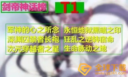 《DNF》神话改版排名剑影一览