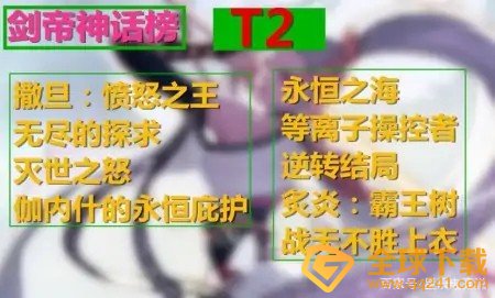 《DNF》神话改版排名剑影一览